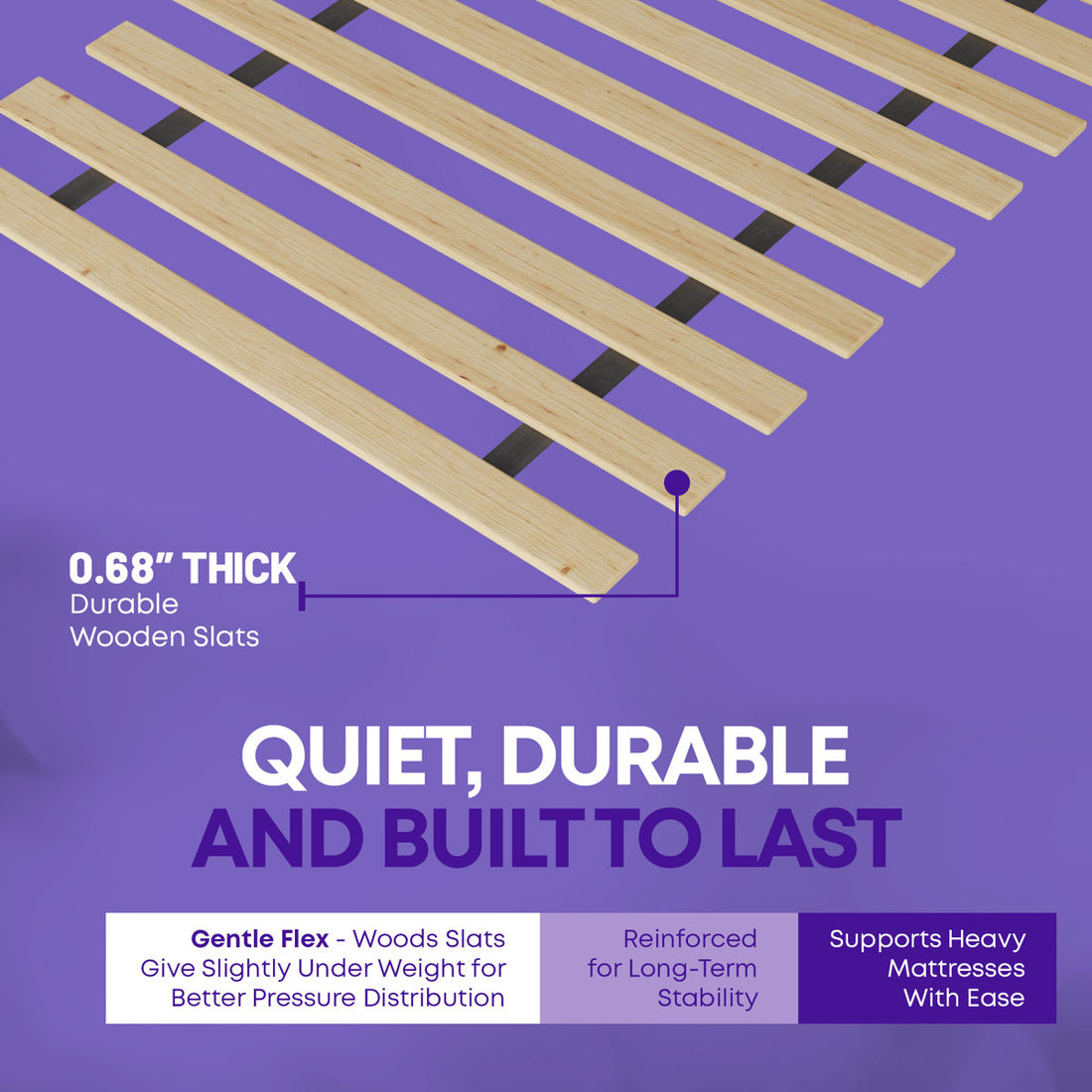 0.68" Heavy Duty Horizontal Mattress Support Wooden Bunkie Board/Slats