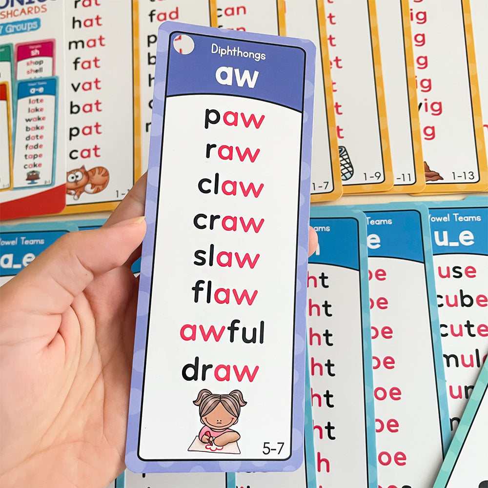 117 families words phonics word cards english