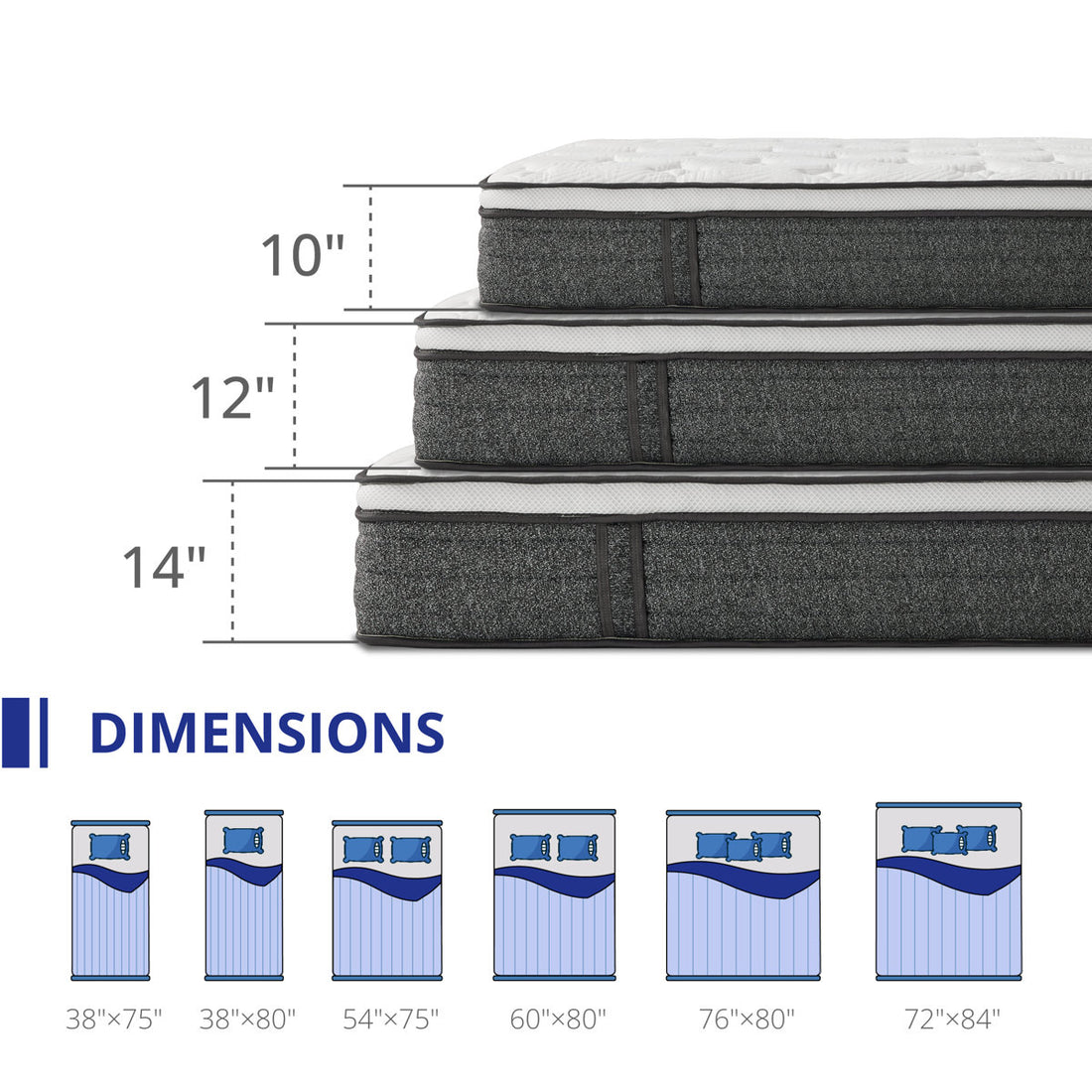 10" Medium Hybrid Mattress with Motion Isolation, Reinforced Edge Support