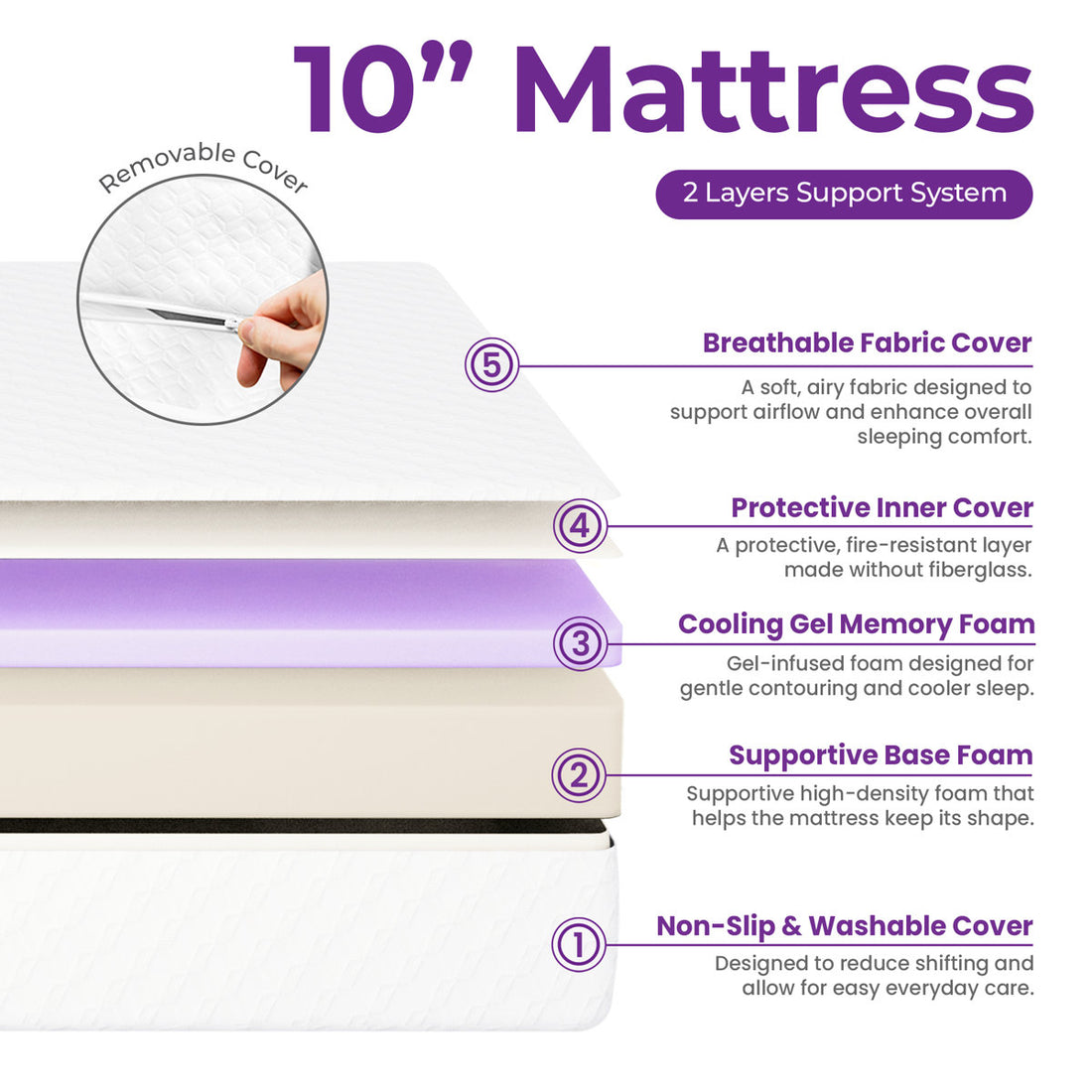 10" Medium Memory Foam Mattress