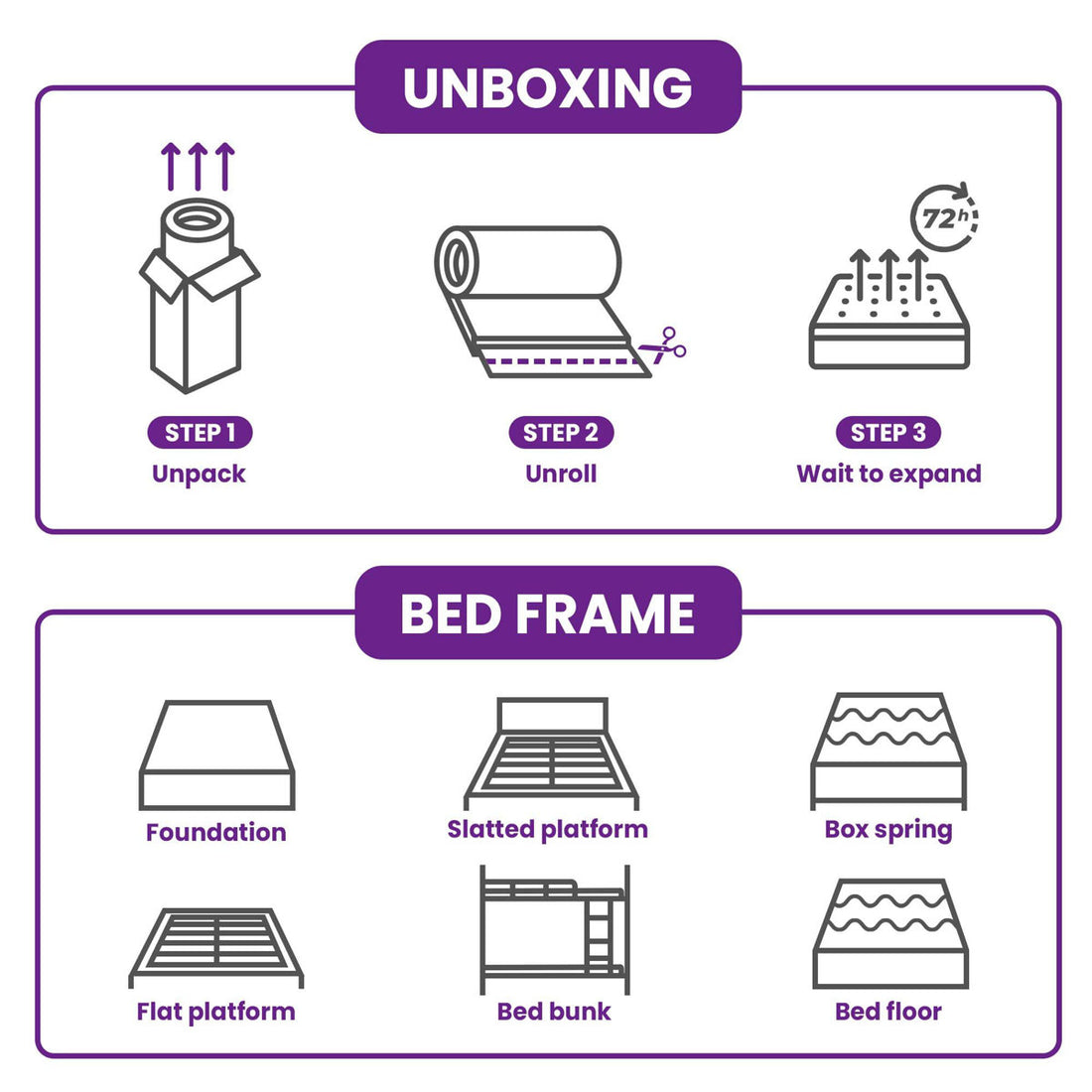 10" Medium Memory Foam Mattress