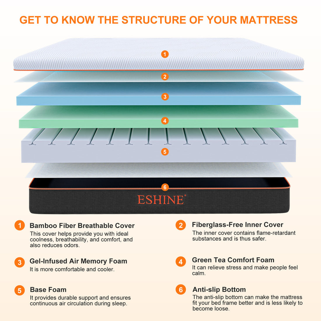 12" Medium-Plush Memory Foam Mattress with Green Tea–Infused Foam & Graphene Cover – 100-Night Free Trial