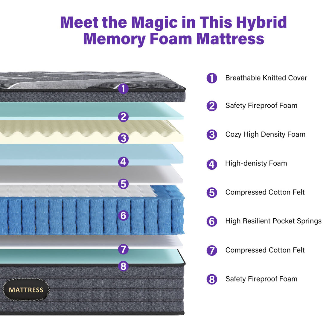 12" Queen Medium Hybrid Mattress, Cooling Gel Memory Foam Pocket Coil Mattress in a Box, Reinforced Edge Support, Fiberglass-Free, CertiPUR-US Certified