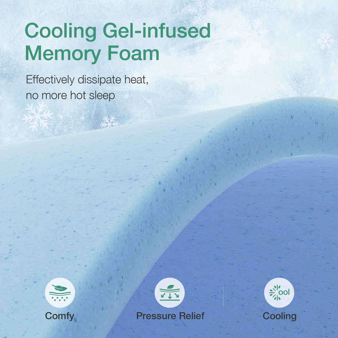 12'' Medium Gel Memory Foam Mattress