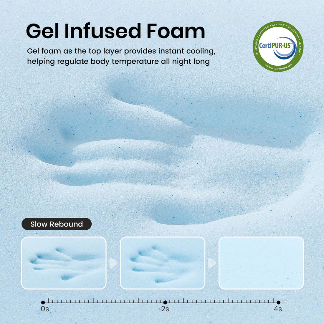 12 Inch Hybrid Queen Size Mattress in a Box, Cooling Gel Memory Foam & Pocket Coils for Pain Relieving & Pressure Relief, Medium Firm with Motion Isolation & Edge Support, CertiPUR-US Certified, Fiberglass-Free (Black)