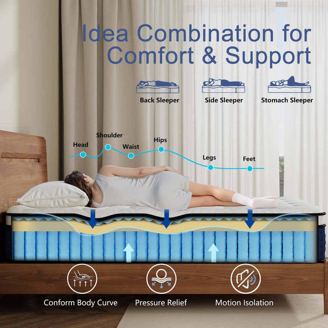 14"Medium Firm Cooling Gel Foams Hybrid Mattress in a Box, Motion Isolation, Edge Support, Certipur-US, OEKO-TEX Certified