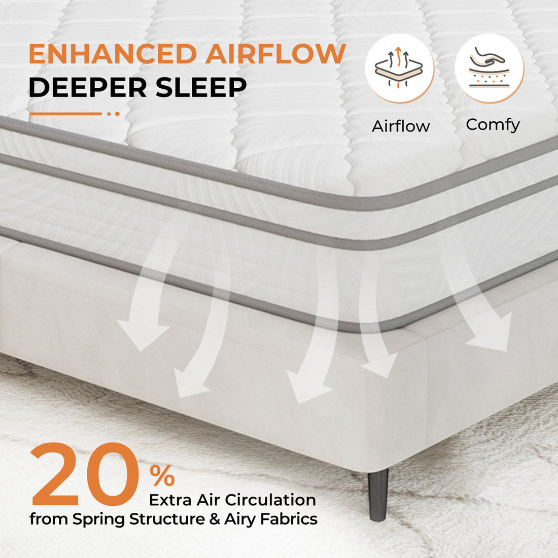14" Soft-Medium Hybrid Mattress