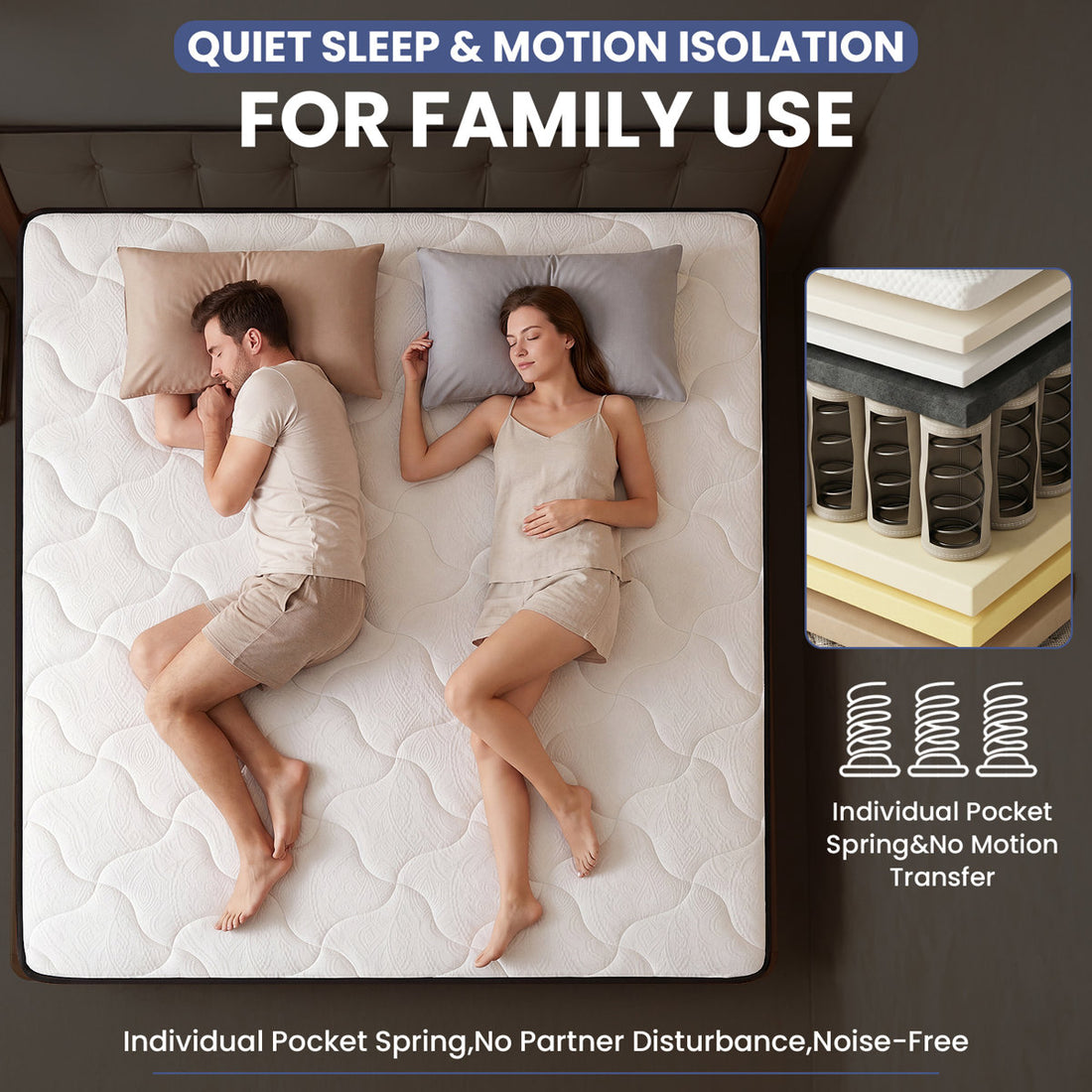 14 Inch Queen Mattress,Hybrid Pocket Spring Mattress in a Box, Medium Firm, Fiberglass Free, Motion Isolation & Edge Support for Family Use,White