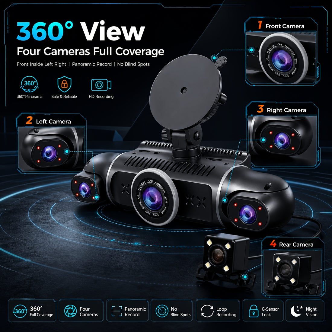 360 panoramic car dash cam fhd 1080p 4 0