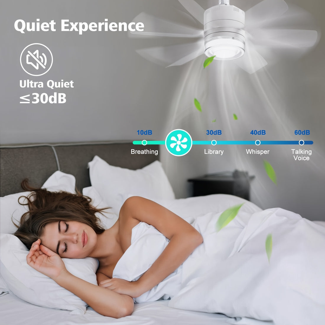 socket ceiling fans lights remote socket dimmable led