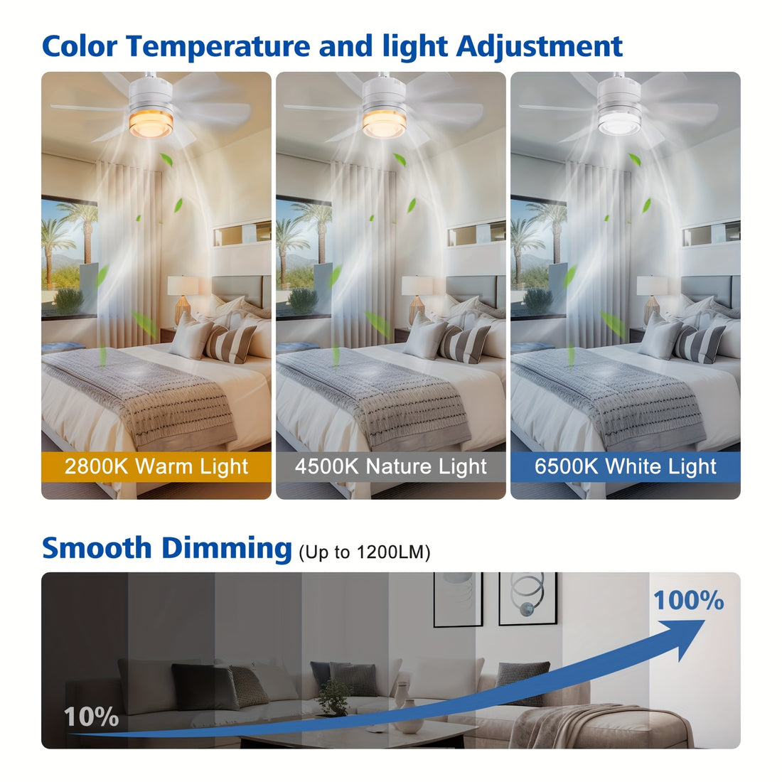 socket ceiling fans lights remote socket dimmable led