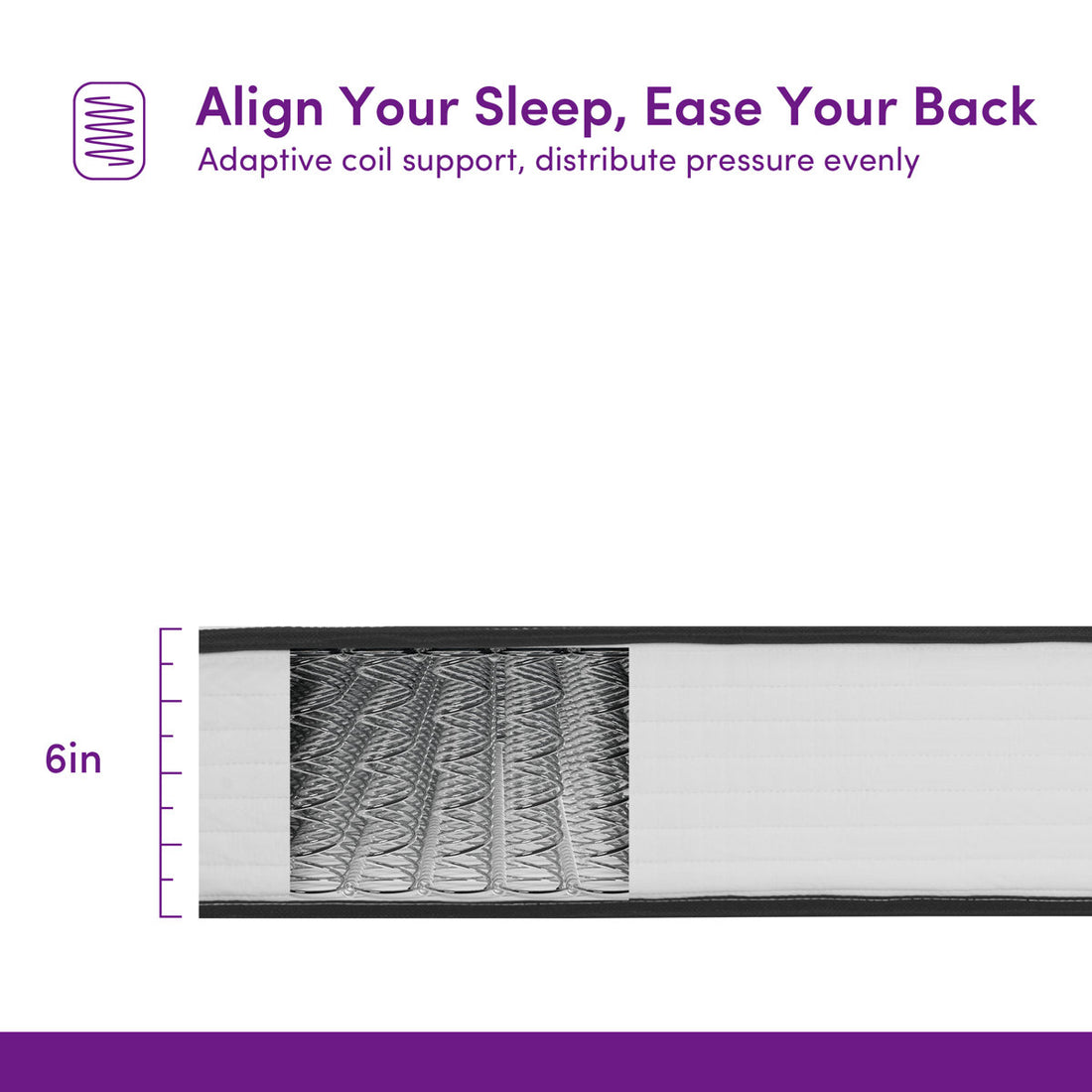 6"/8"/10"/12" Medium Innerspring Mattress - Sleep by Wayfair™