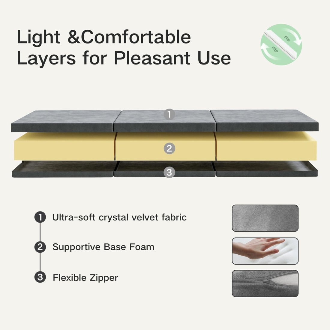 6in 3mattresses