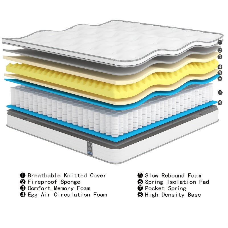 10 12 inch multilayer twin full queen king size