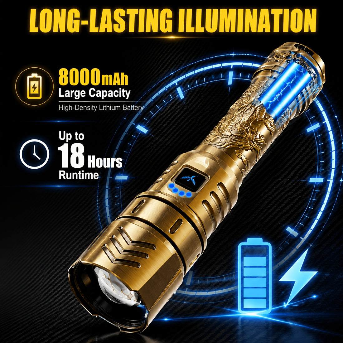 skyfire led high brightness pattern flashlight