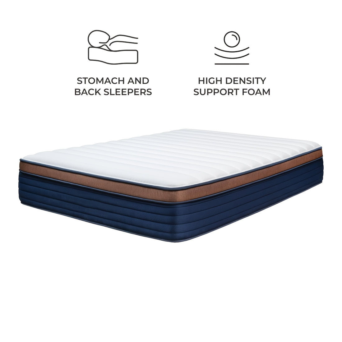 10in 12in 14in twin full queen memory foam