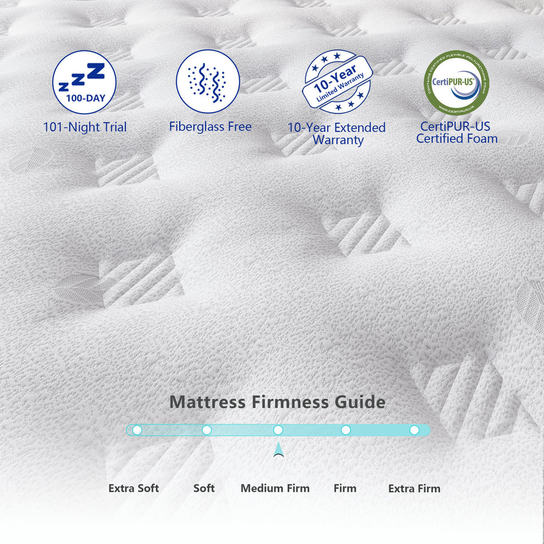 Alwyn Home 12” Memory Foam Hybrid Mattress In A Box