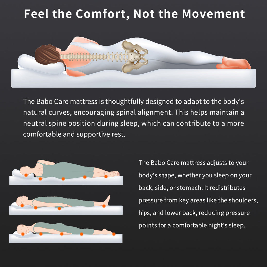 Alwyn Home 8“ Cooling Medium Gel Memory Foam Hybrid Mattress – CertiPUR-US, OEKO-TEX, SGS Certifie