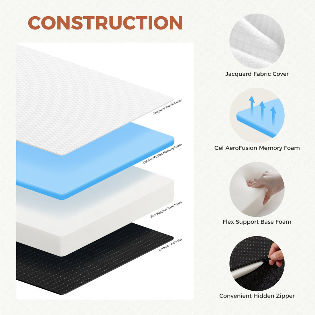 Alwyn Home Portable Tri Folding Medium Gel Memory Foam Mattress