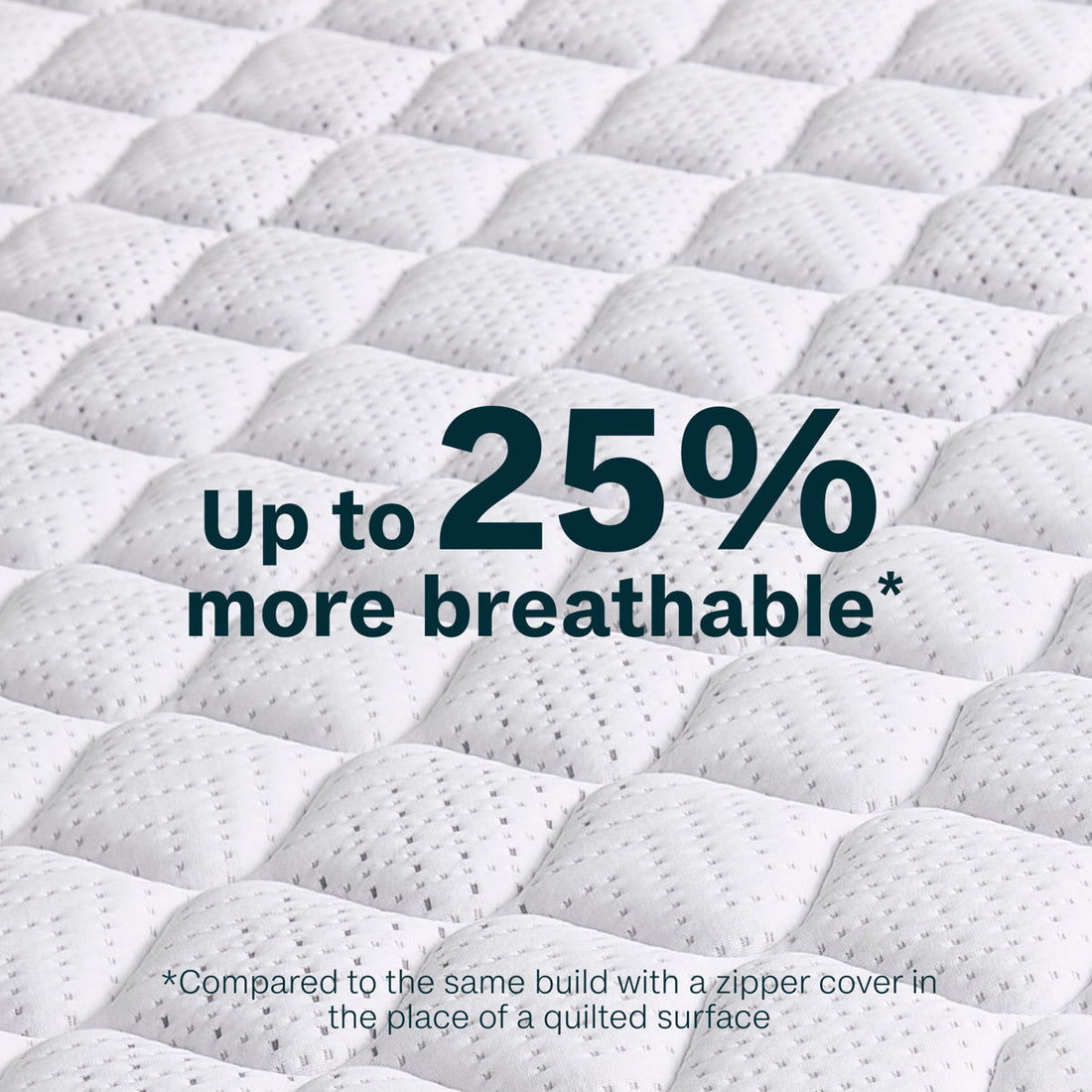 BeautySleep Slumber Time Medium Firm 10" Hybrid Mattress in a Box