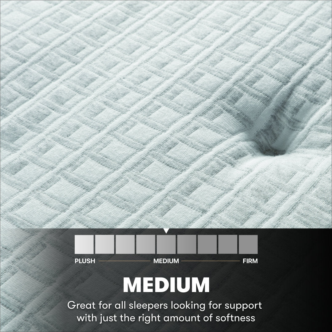 Beautyrest Silver BRS900-C Medium Pillow Top 16" Innerspring Mattress