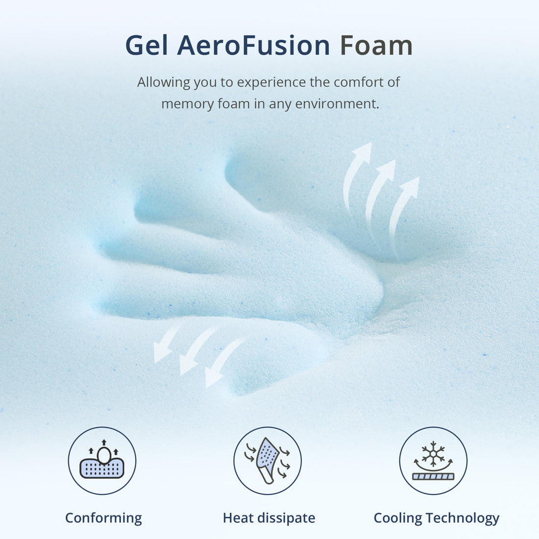EGOHOME 8" Firm Gel Cooling Breathable Memory Foam Mattress in a Box with CertiPUR-US