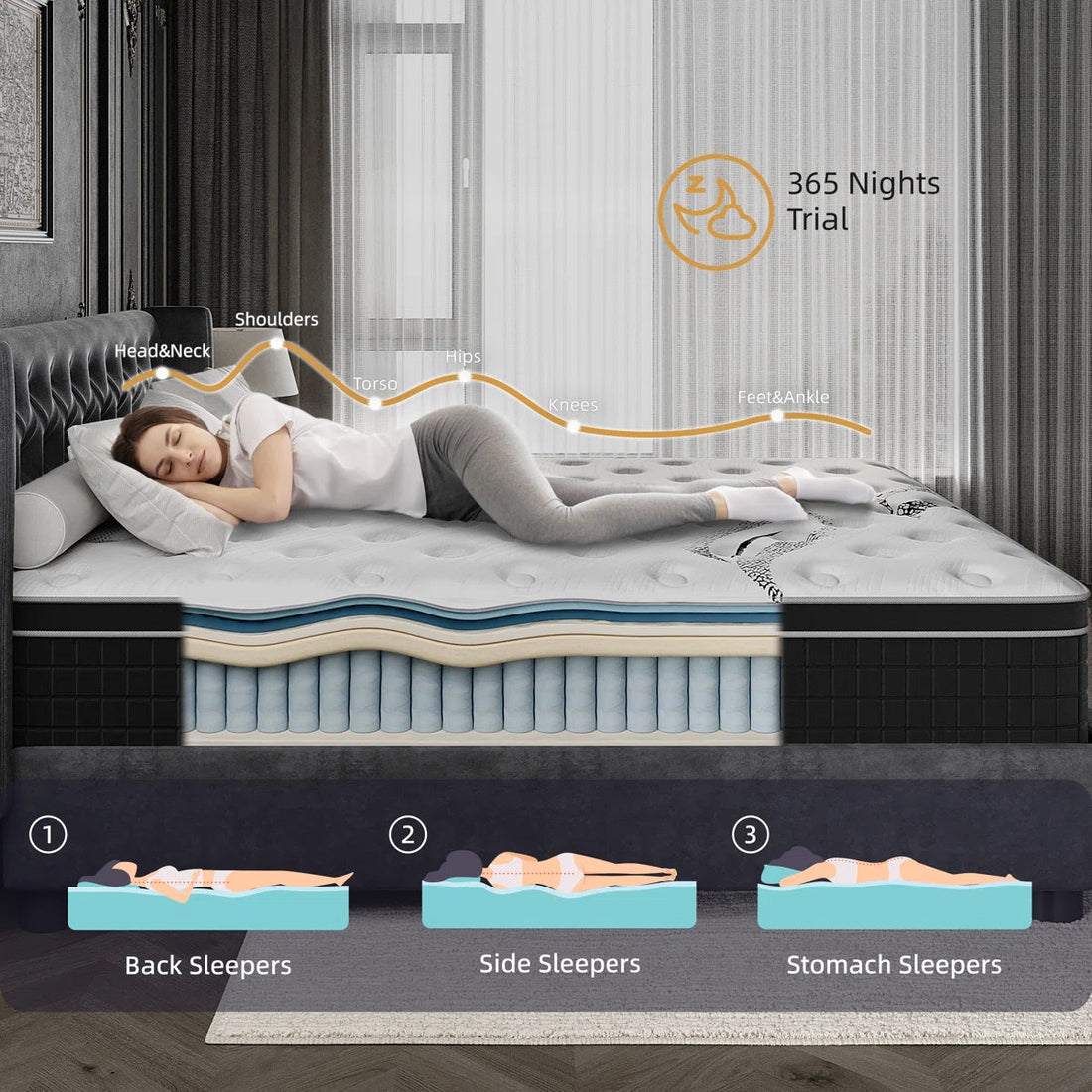Full Size 12" Hybrid Medium Cooling Gel Memory Foam Mattress in a Box