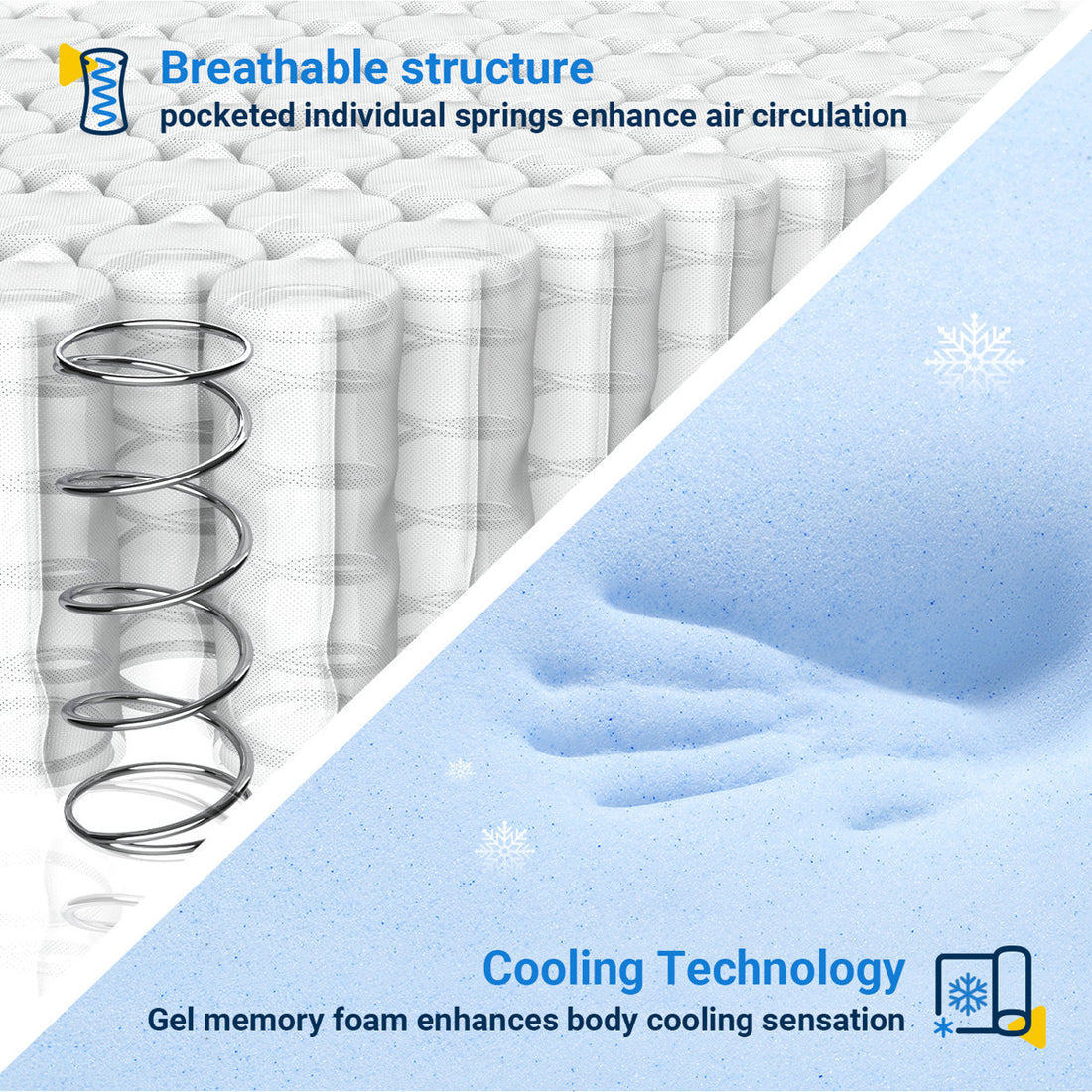 Home 10" Medium Cooling Gel Memory Foam Hybird Mattress