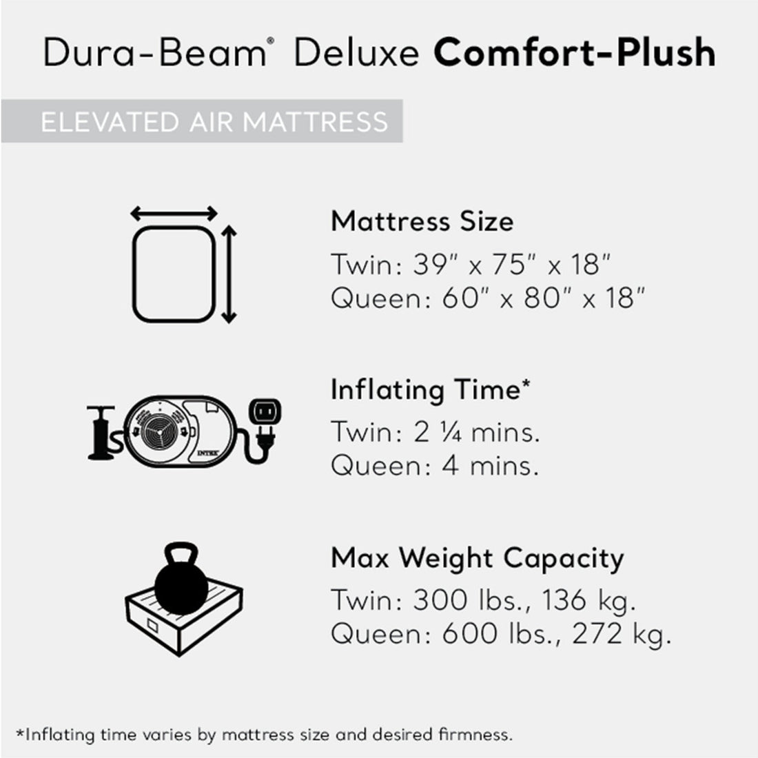 Intex 18" Queen Comfort Plush Elevated DuraBeam Airbed with Internal Electric Pump