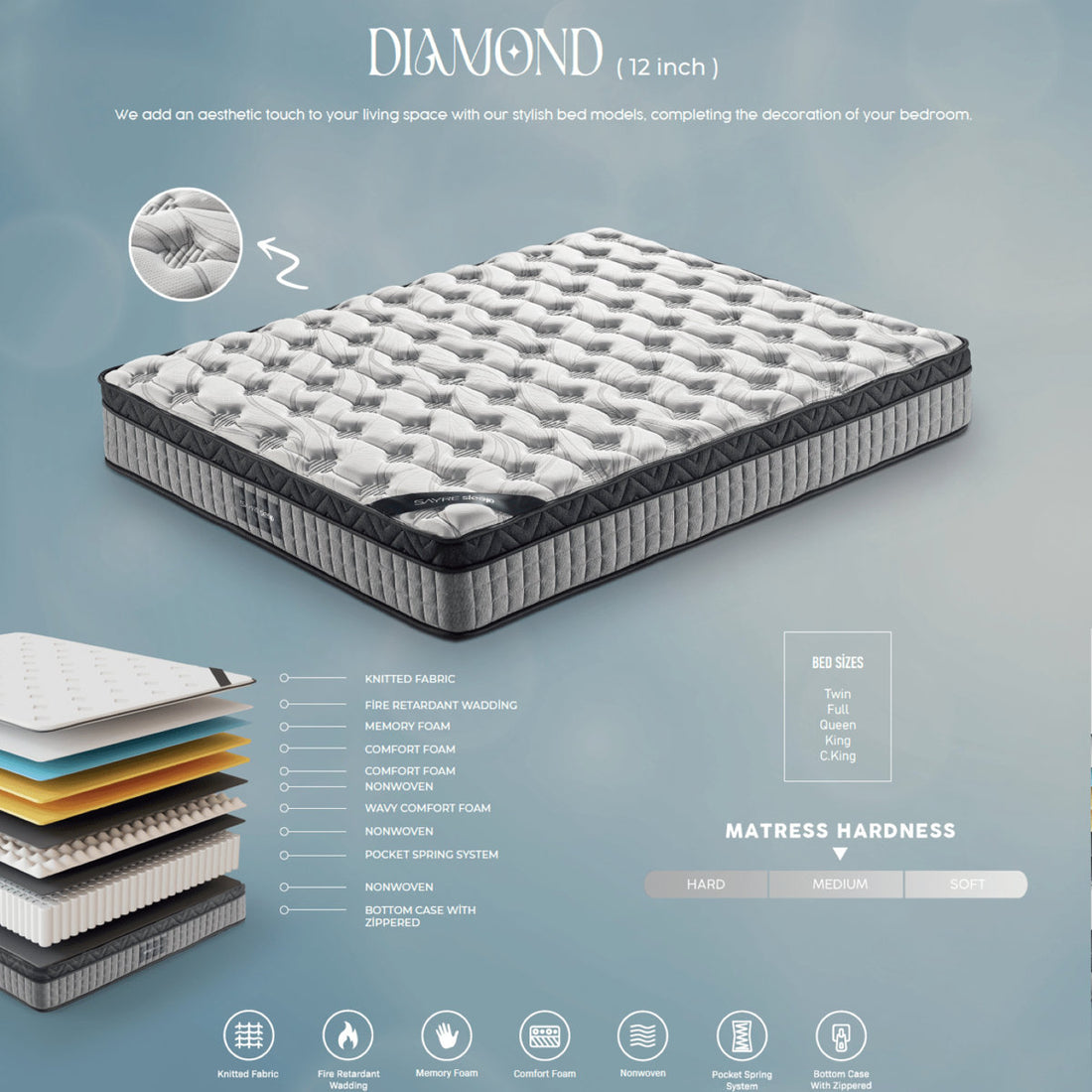 Rhuddlan Innerspring Hybrid and Cooling Gel Memory Foam Mattress, Pressure Relief, and Motion Isolation, CertiPUR-US and Oeko TEX Certified