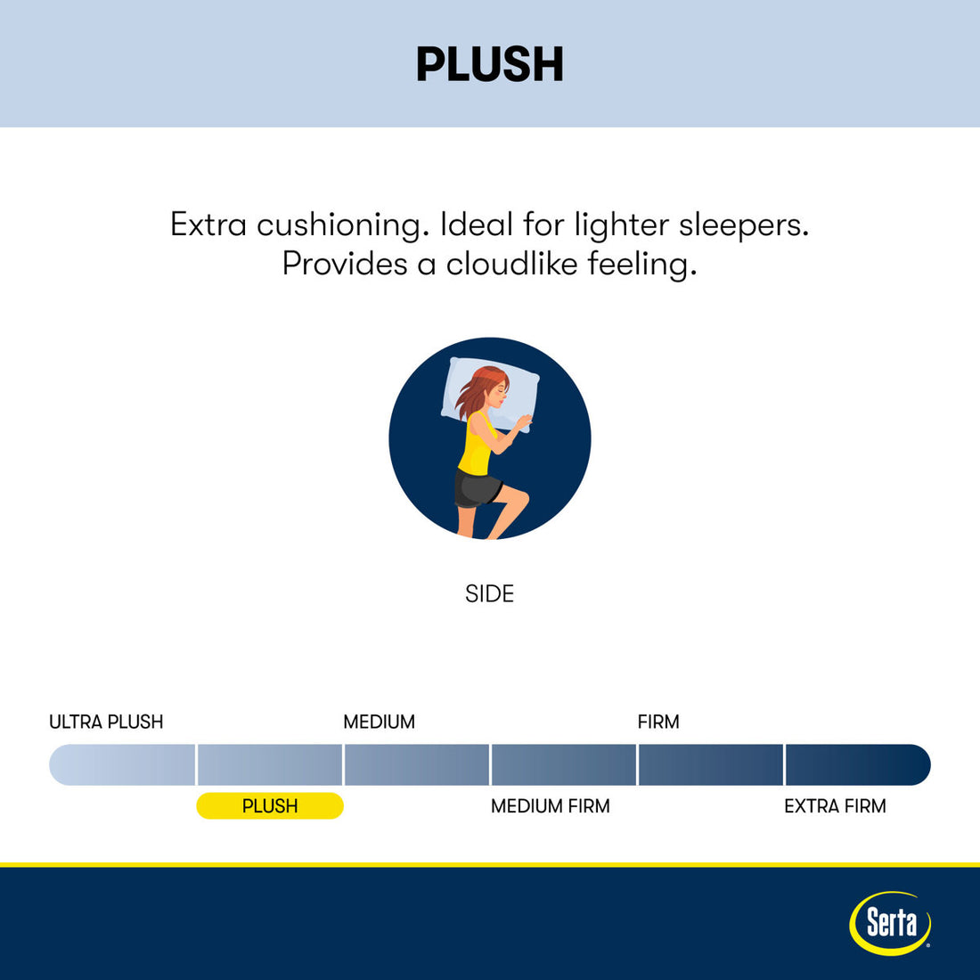 Serta Perfect Sleeper Radiant Rest 14" Hybrid Plush Mattress