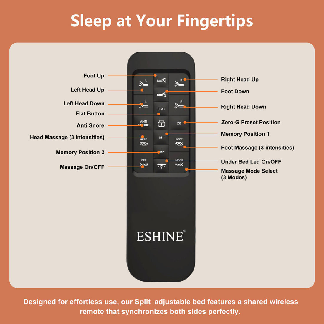 Split Top King Adjustable Bed Frame With 12'' Medium Plush Memory Foam Mattress, USB & Type C Ports, Massaging, Wireless Remote, E3000 Sunset Orange