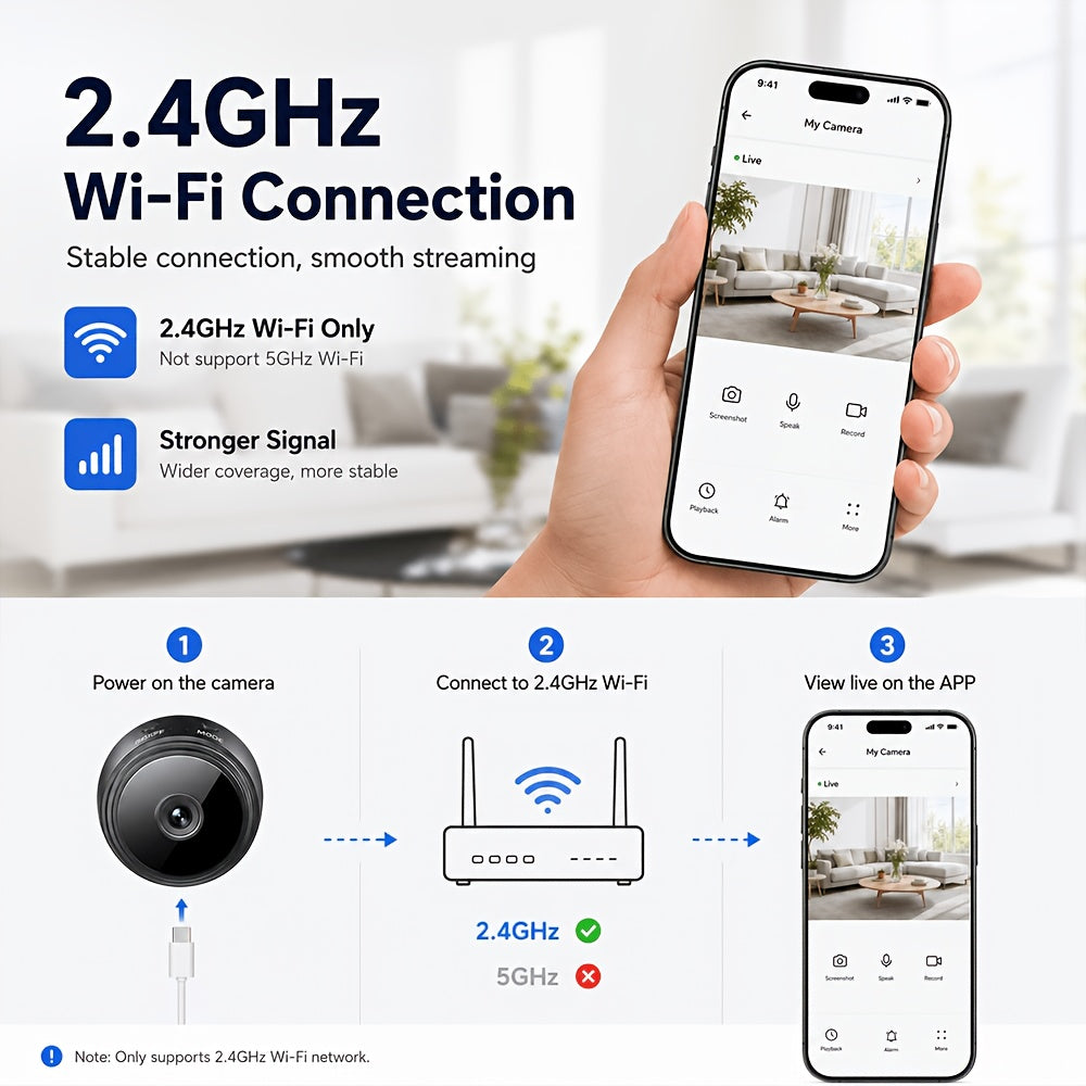 wireless indoor camera 2 4ghz wi fi