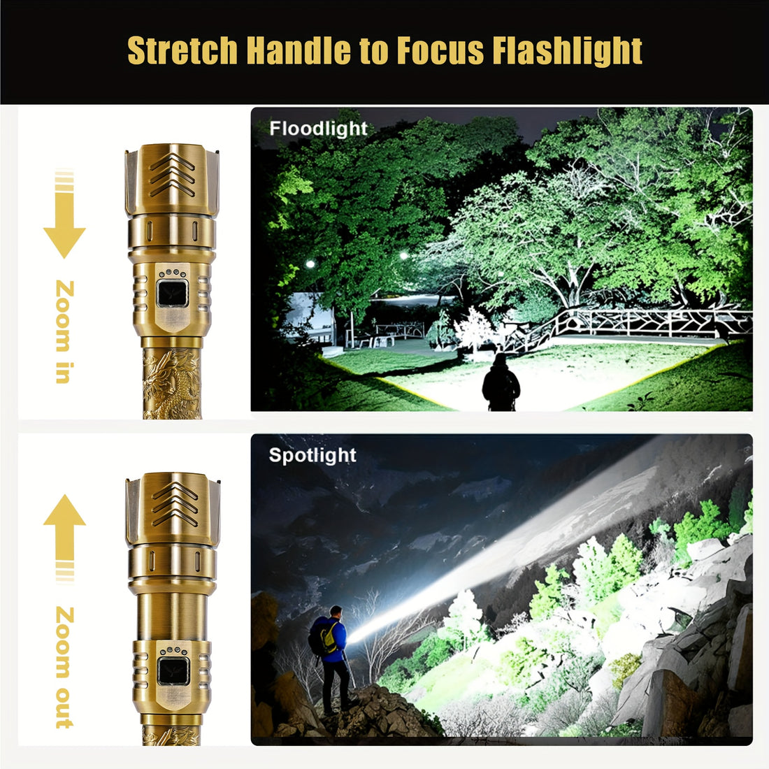 skyfire led high brightness pattern flashlight