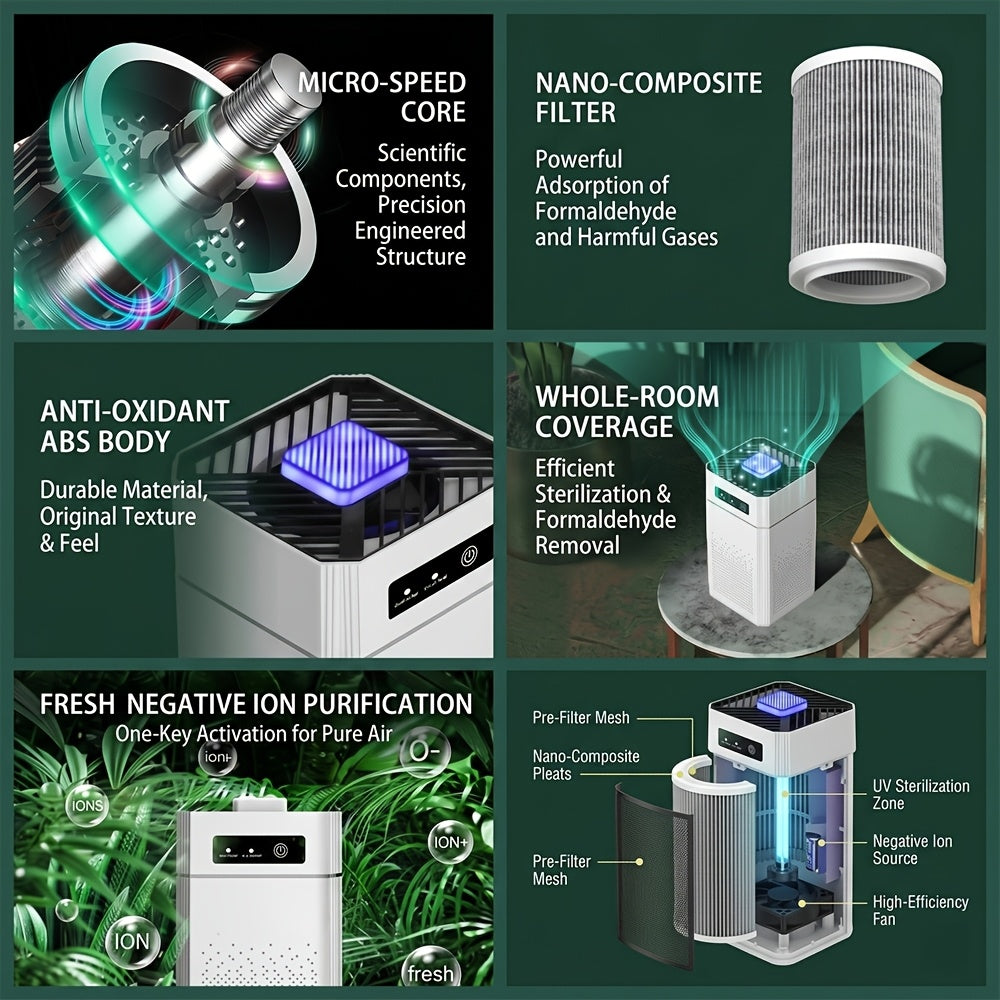 portable h13 grade true hepa filter