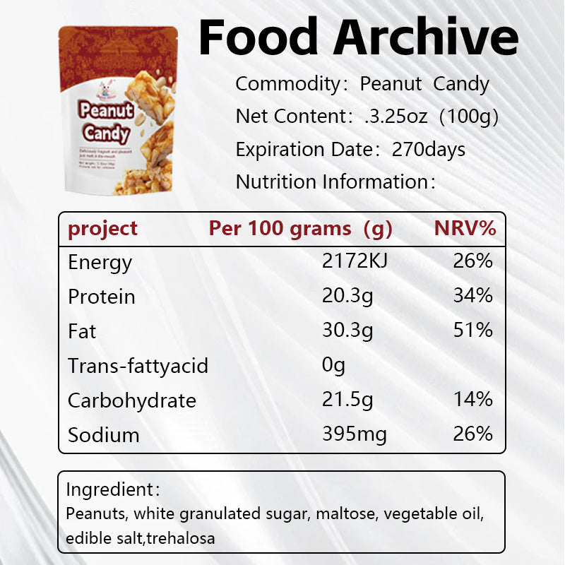 peanut candy ancient method snack century long