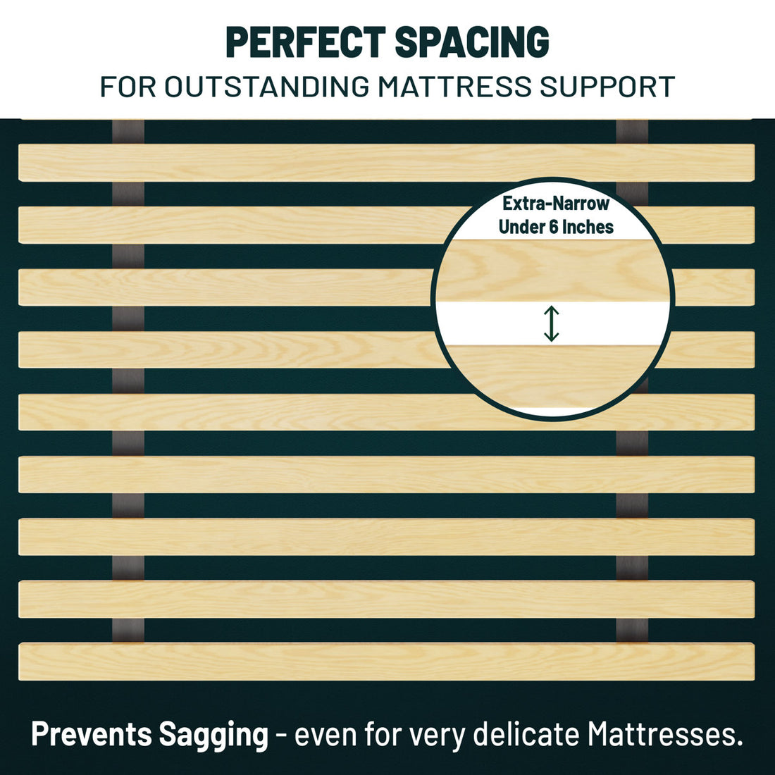 1-Inch" Extra Heavy Duty Horizontal Mattress Support Wooden Bunkie Board/ Mega Slats