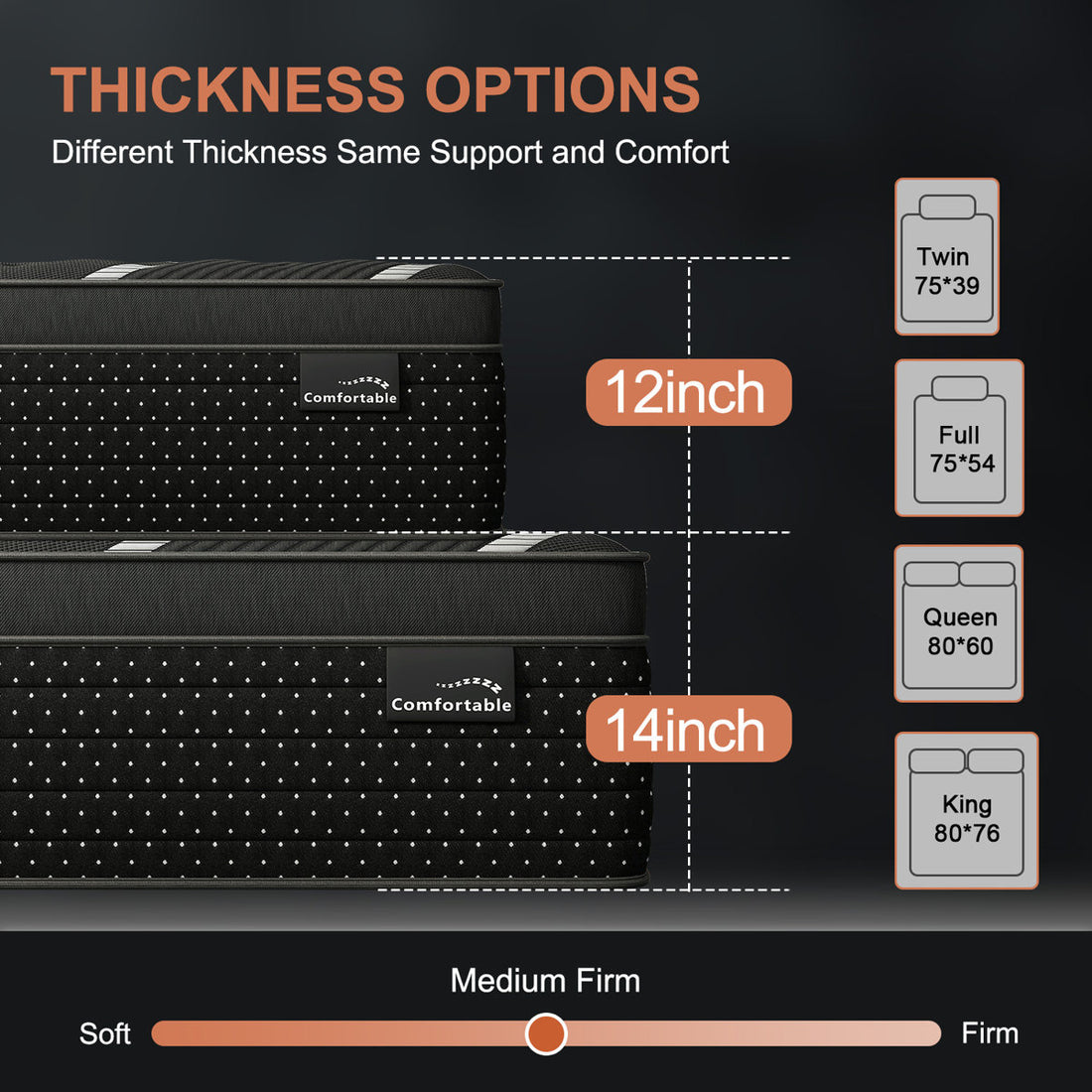 12"/14" Medium-Firm Hybrid Mattress with Gel Memory Foam, Fiberglass-Free Mattress in a Box for Twin/Full/Queen/King