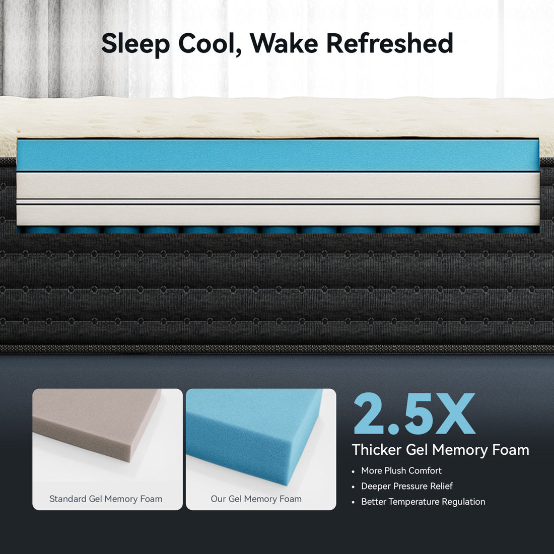 12" High-end Medium & Firm Reversible Cashmere Gel Memory Foam Mattress With Certipur-US and SGS Fire Certified