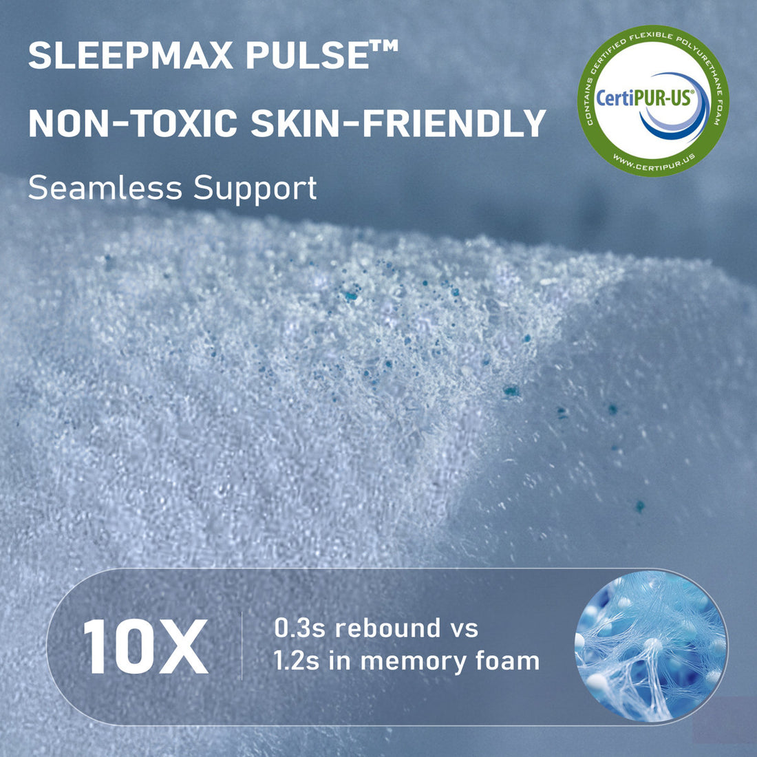 12" Hybrid Mattress,Engineered Cooling & Targeted Support For Deep Restorative Sleep