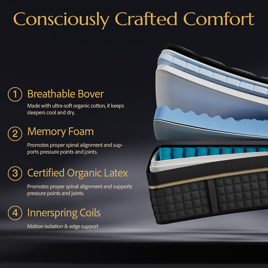 12'' Gentle Comfort Hybrid Mattress – Extra Lumbar & Hip Support, Pain Relief | 365-Night Trial, Fiberglass-Free Bed in a Box, Odorless, CertiPUR-US Certified