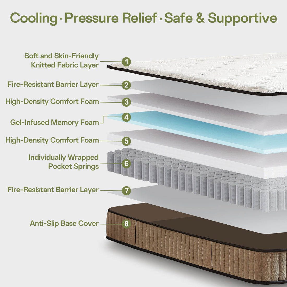12'' Medium Plush Hybrid Mattress With Leaf Pattern Top – Gel Memory Foam & Pocket Coils
