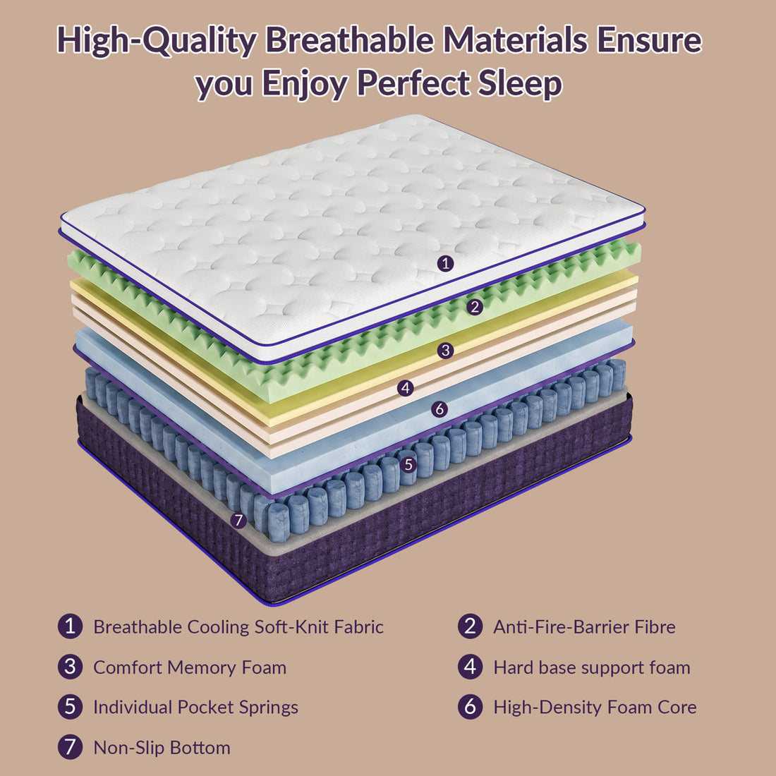 12 Inch Queen Soft Gel Memory Foam Hybrid Mattress, Cloud-Like Body Contouring, Pressure Point Relief, Fiberglass-Free, CertiPUR-US & OEKO-TEX Certified