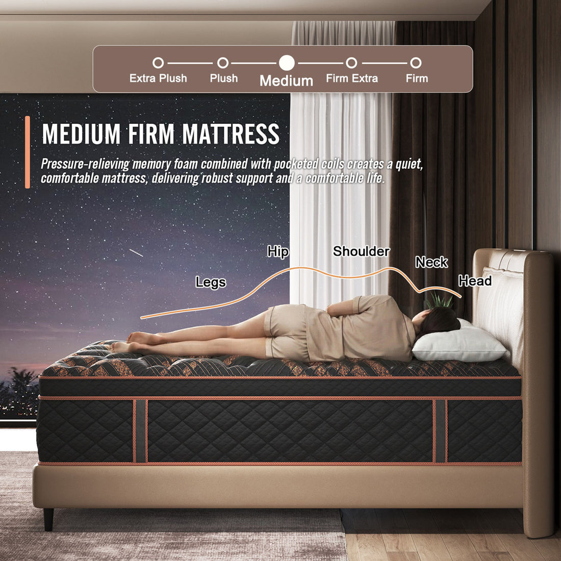 14-Inch Medium-Firm Hybrid Mattress with Gel Memory Foam & Pocket Coils, Mattress in a Box