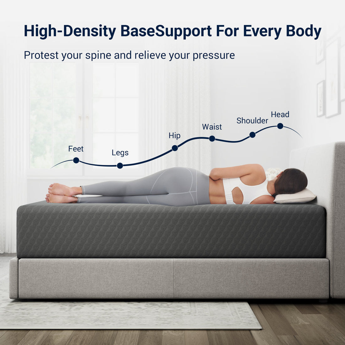 14" Medium Gel Memory Foam Mattress