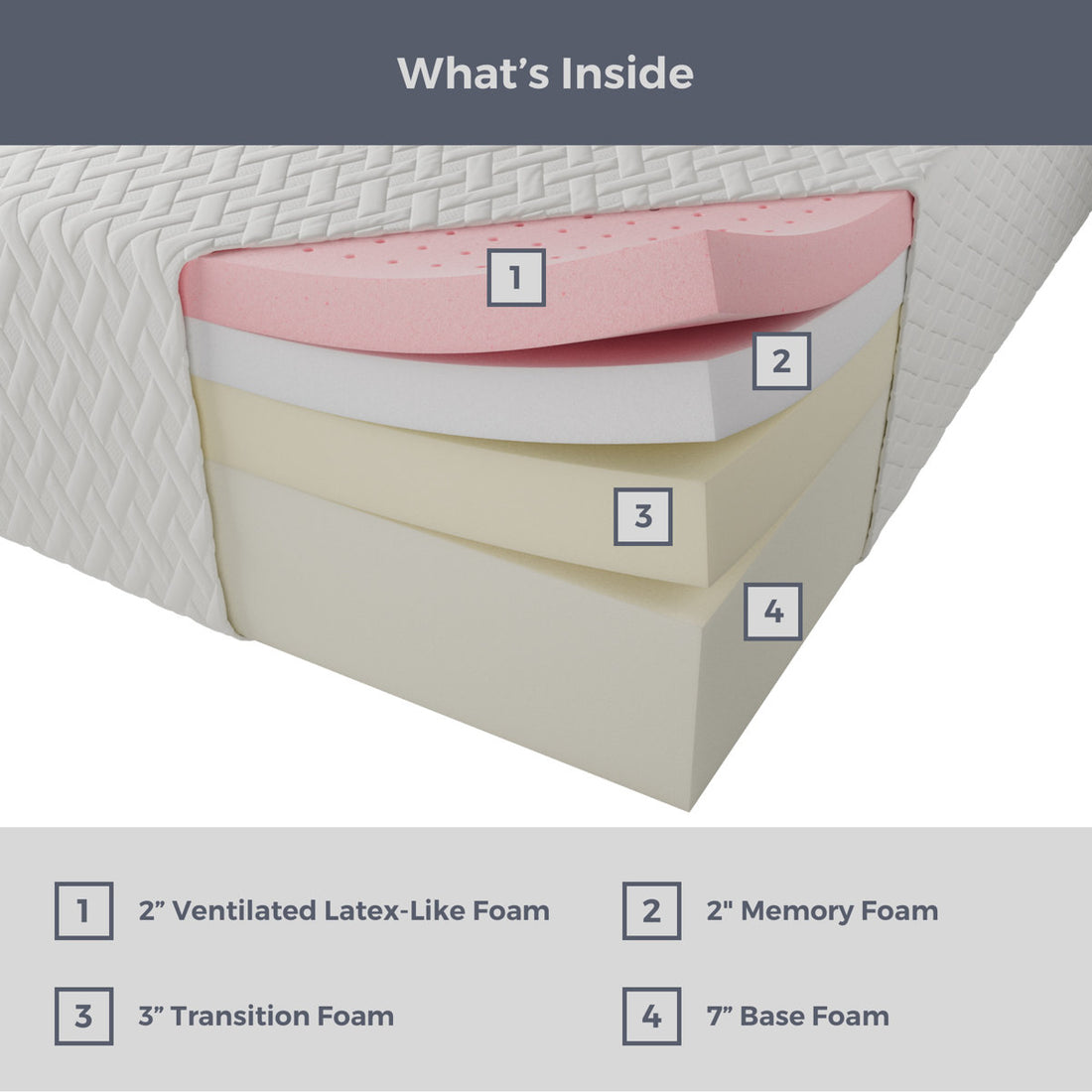 14" Plush Gel Memory Foam Mattress - Sleep by Wayfair™