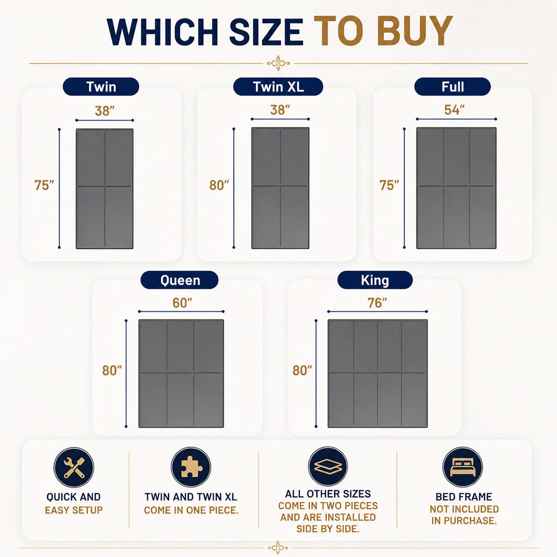 15Mm Bunkie Board Queen 60X80, Heavy Duty Under Mattress Support, Low Profile Bed Support Board For Slatted Bed Frame, No Box Spring Needed, Non-Slip