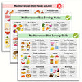food guide grocery list