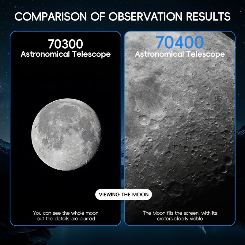 70400 refractor telescope 200x magnification   a