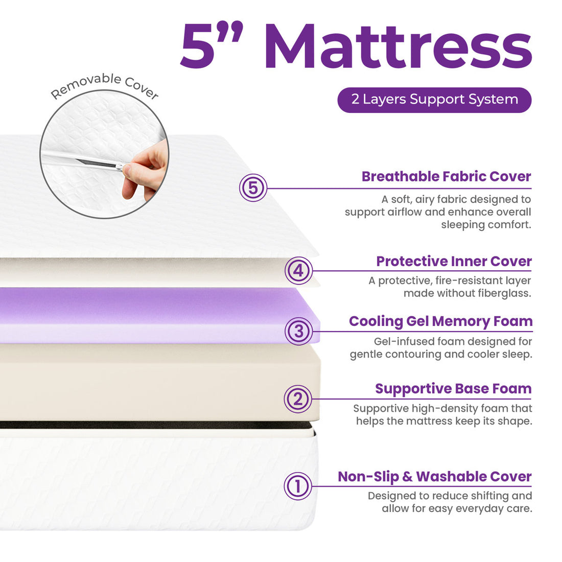 5" Medium Memory Foam Mattress